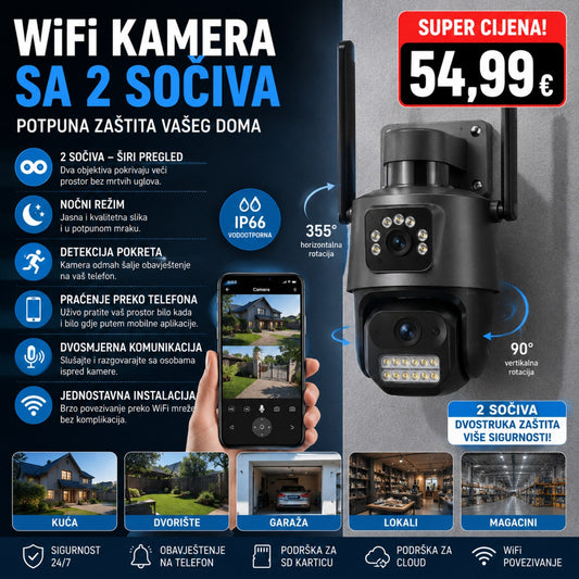 WiFi Kamera sa 2 Sočiva – Potpuna zaštita vašeg doma