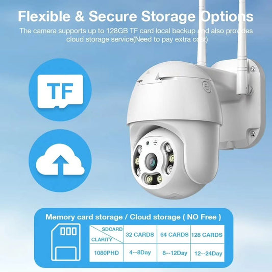 Rotirajuca Wi-Fi smart kamera 1080p 5Mpx